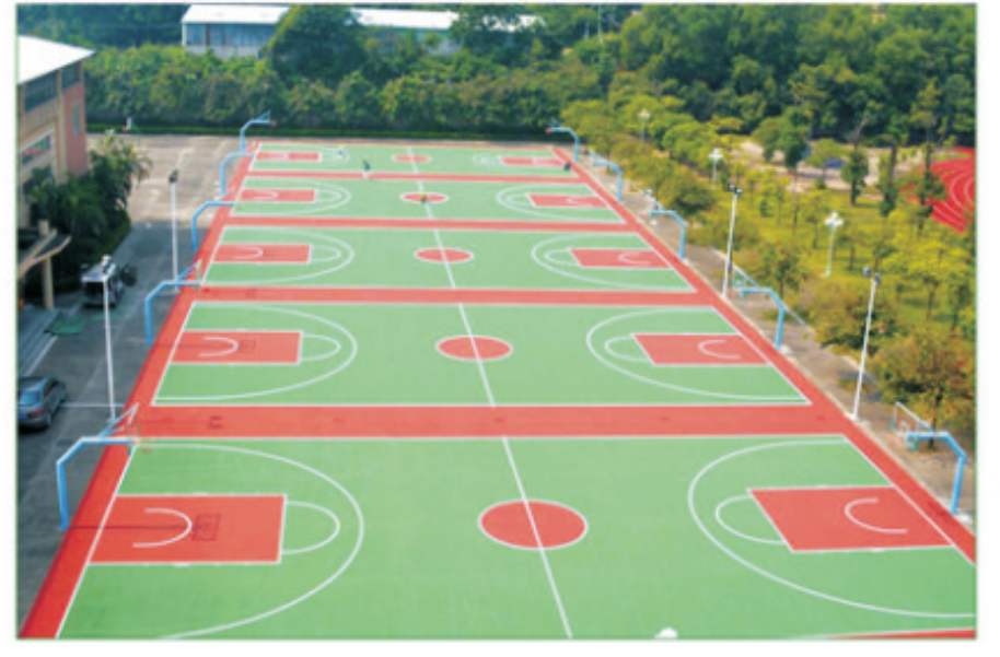 籃球場標準界線和尺寸